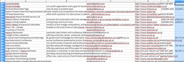 Product picture 9500 Canada Business List with email, Company name, website